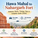 Hawa Mahal to Nahargarh Fort Distance